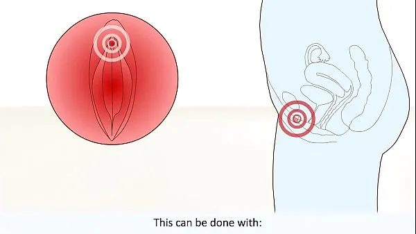 Neue Der weibliche Orgasmus erklärt feine Röhre