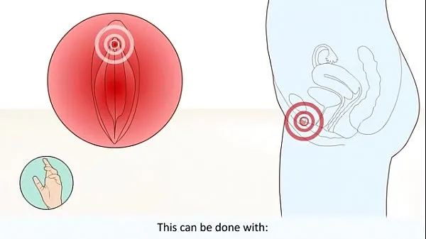 新型Female Orgasm How It Works What Happens In The Body细管